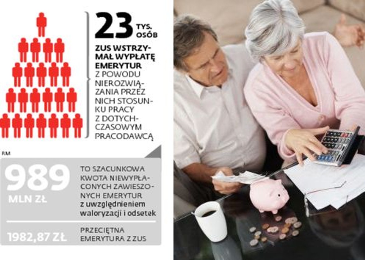 Wypłata emerytur zawieszonych na podstawie niekonstytucyjnych przepisów