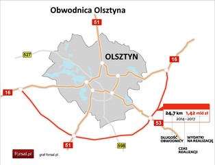 Obwodnica Olsztyna – zobacz plany budowy (mapa)