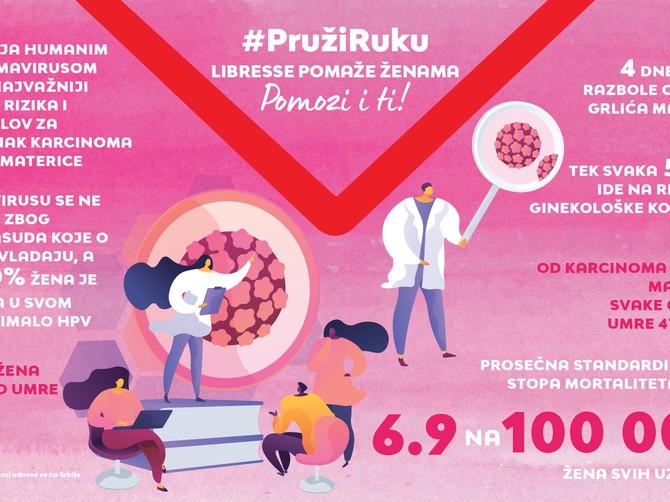 Kako možete da sačuvate život