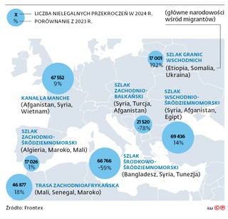 Liczba nielegalnych przekroczeń w 2024 r.