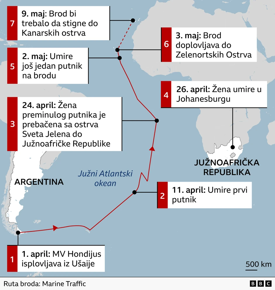 BBC | Foto: BBC