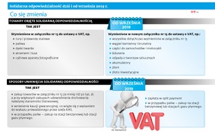 Przedsiębiorca odpowie za nierozliczony VAT razem ze sprzedawcą