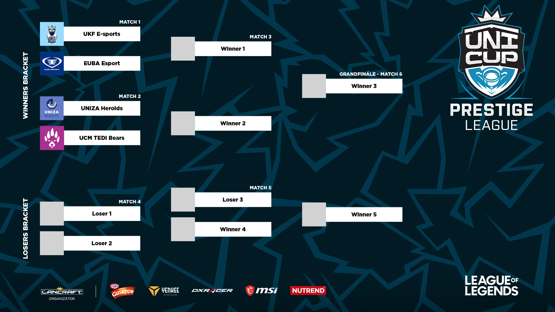 Play-off pavúk Prestige ligy v LoL.