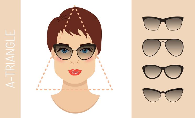 Segítünk megtalálni az arcformájához legjobban illő szemüveget - Blikk
