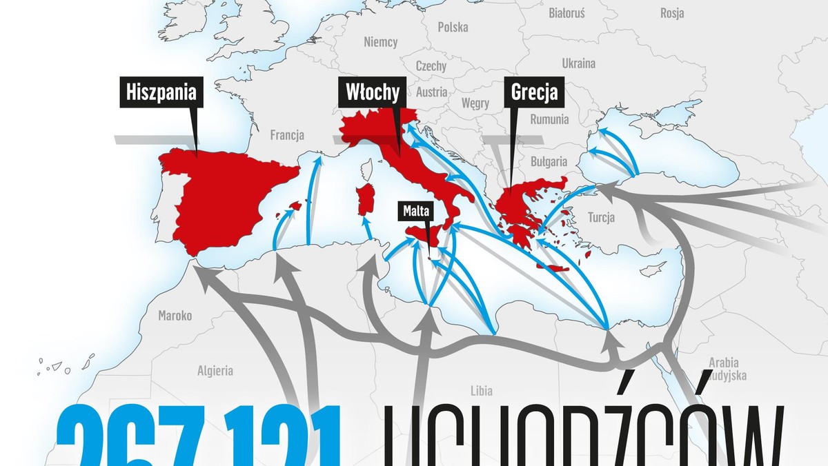 Imigracja uchodźcy Unia Europejska Europa