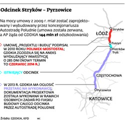 GDDKiA zapłaci dwa razy za projekt odcinka A1?
