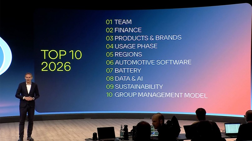 Doroczna Konferencja Prasowa Grupy Volkswagen