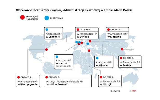 Skarbówka zarzuca globalną sieć