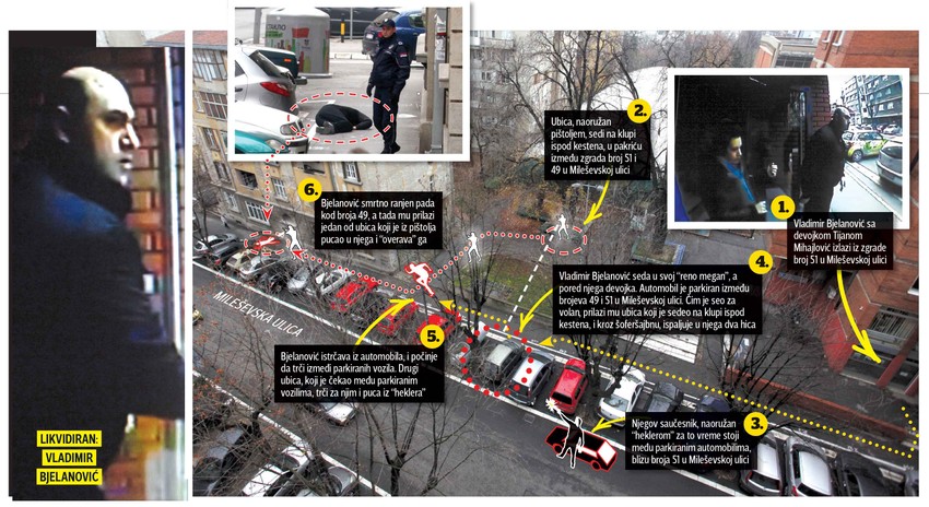 Rekonstrukcija ubistva: Klinki za uvećanje (+)