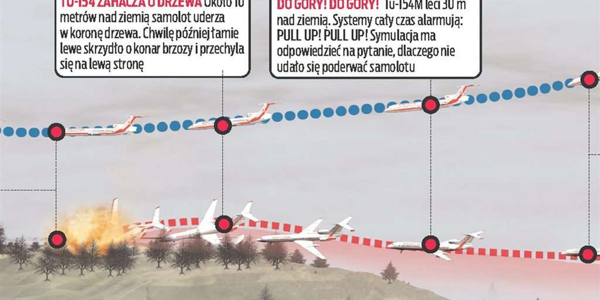 Tak doszło do katastrofy