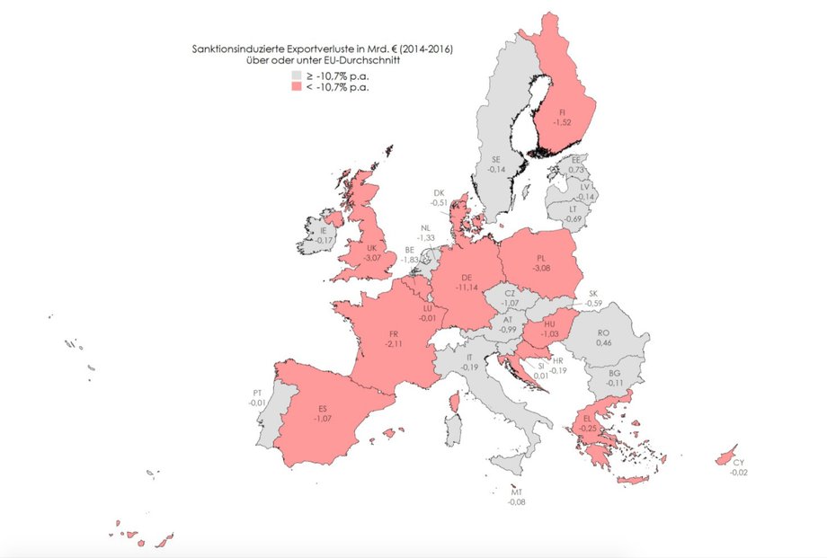 Wpływ sankcji nałożonych przez Rosję na eksport z państw UE. Na czerwono zaznaczono roczny spadek eksportu poniżej 10,7 proc. rocznie, na czerwono - powyżej tej wartości. Kwoty podano w mld euro.