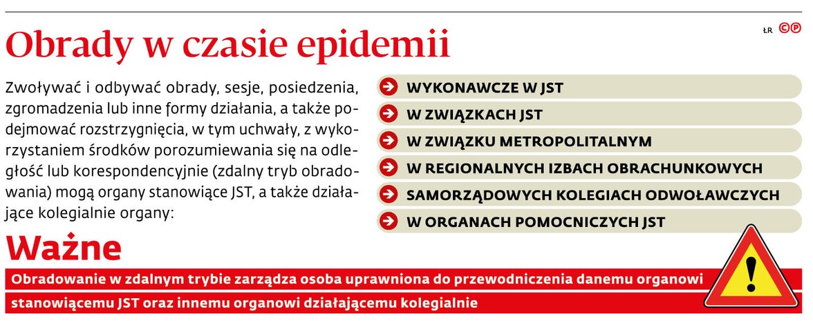 Obrady w czasie epidemii