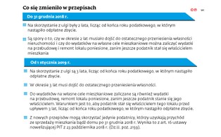 Korzystne orzeczenie NSA dla sprzedających domy i mieszkania