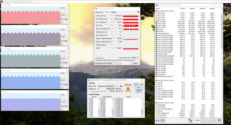 Parametry CPU i GPU przy jednoczesnym maksymalnym obciążeniu (kliknij, żeby powiększyć)