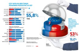 Brexit: Stay with us