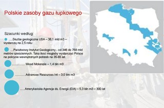 Wielka tajemnica łupków. Dlaczego nie znamy prawdy o zasobach surowca?