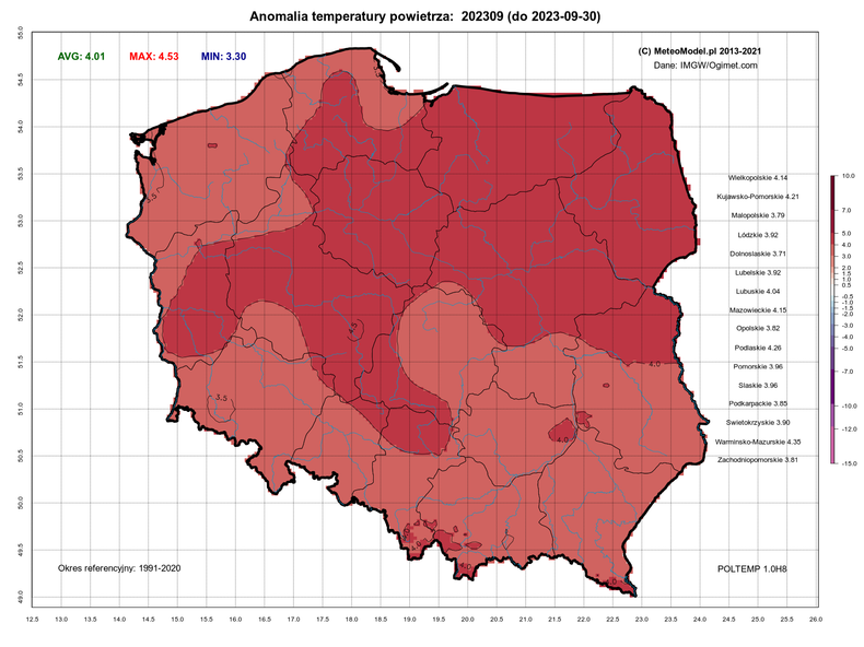 Za nami najcieplejszy wrzesień od co najmniej 1781 r