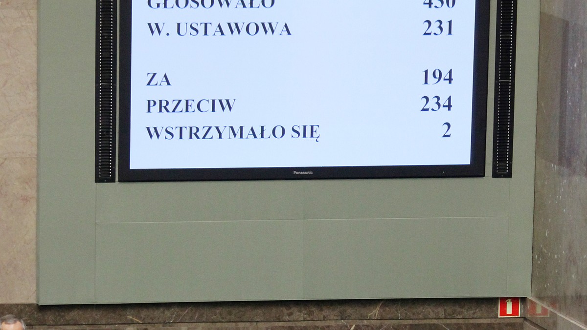 Możliwość tworzenia rodzinnych domów opieki nad niepełnosprawnymi przewiduje m. in. ustawa o pomocy społecznej, którą dzisiaj znowelizował Sejm. Za głosowało 428 posłów, jeden był przeciw, nikt nie wstrzymał się od głosu.