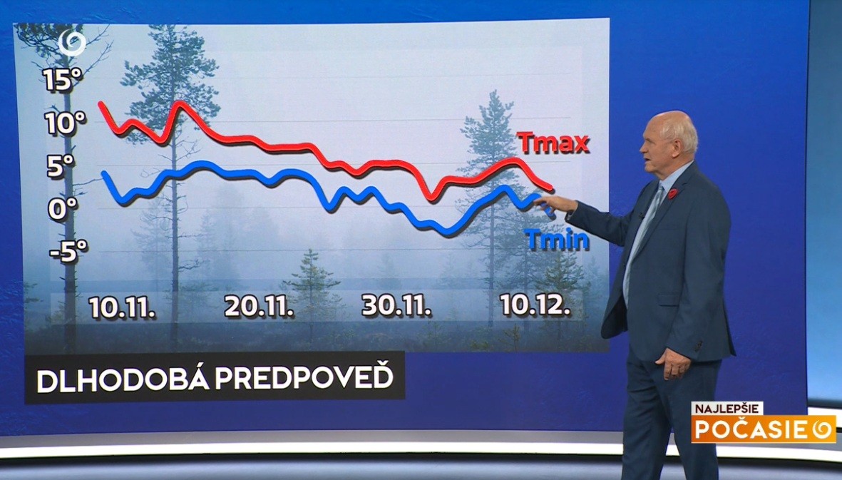 Meteorológ Peter Jurčovič v relácii Najlepšie počasie na TV Joj a jeho dlhodobá predpoveď na 30 dní.