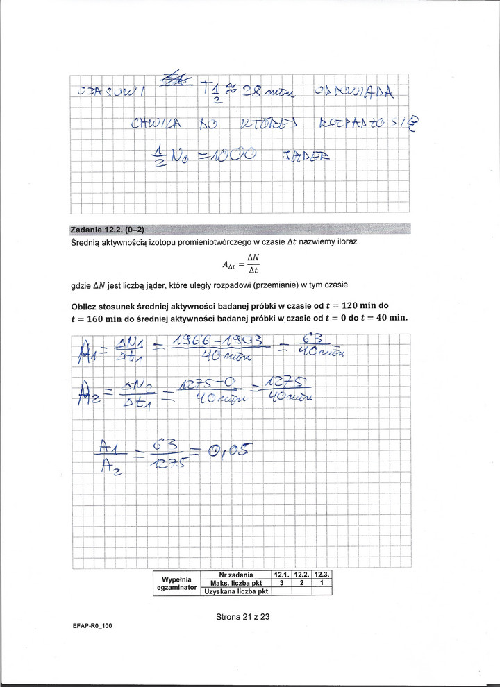 Zadanie 12.2. Rozwiązanie