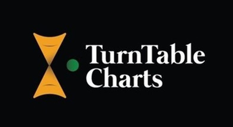 Turntable Charts