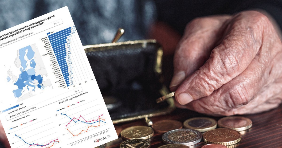 Europejczyków nie stać na przyzwoity posiłek. W tych państwach jest najgorzej [MAPA]