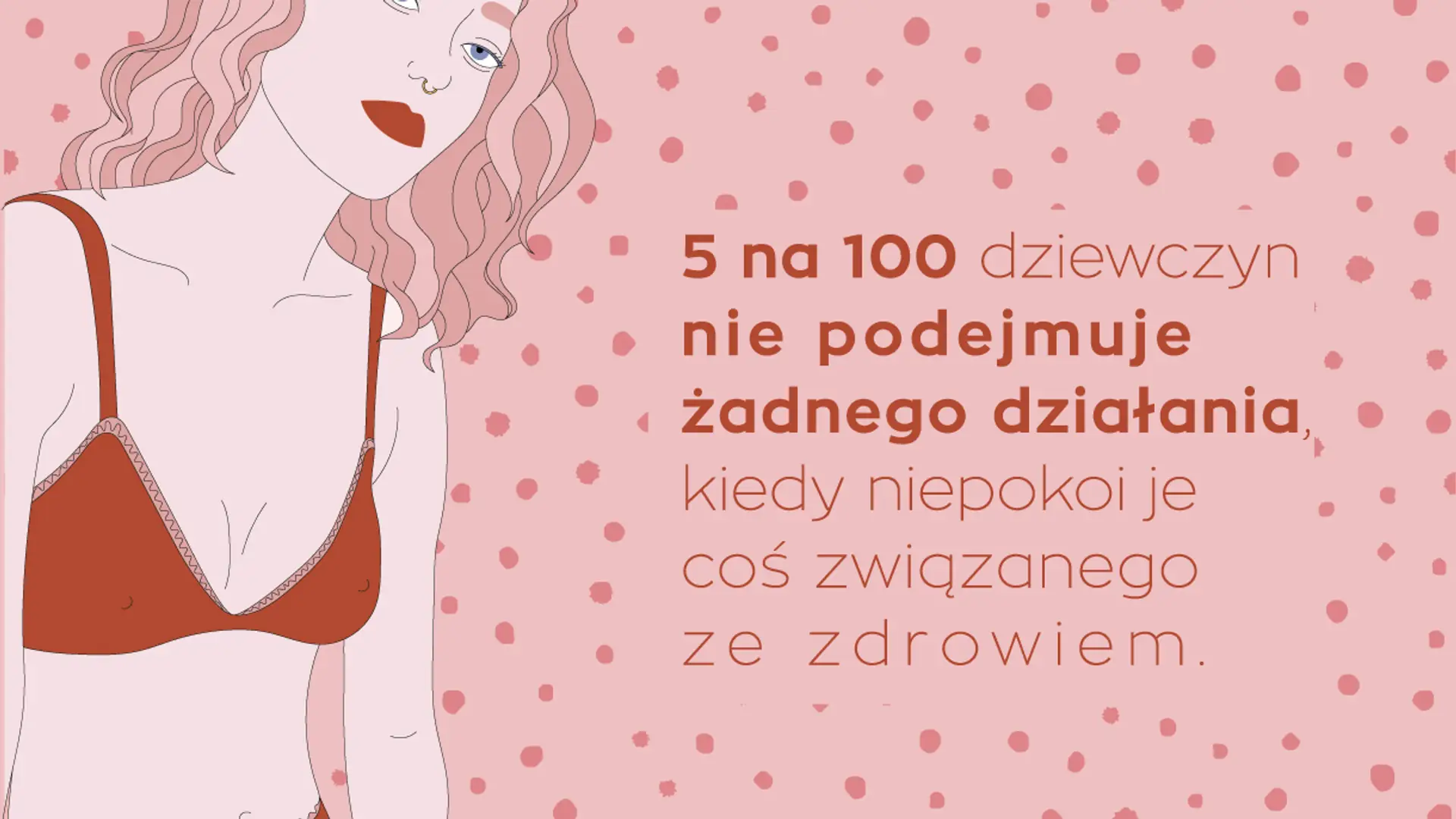 Czy rzeczywiście wiemy, jak zadbać o swoje zdrowie intymne? (WYNIKI ANKIETY)