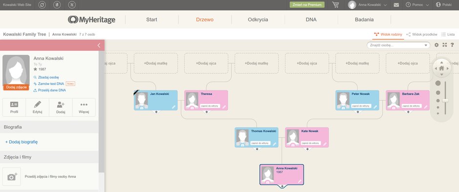 Zrzut ekranu wykresu drzewa genealogicznego na portalu MyHeritage.com