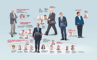 Rząd na wybory. PiS zapowiada stworzenie polskiej wersji państwa dobrobytu