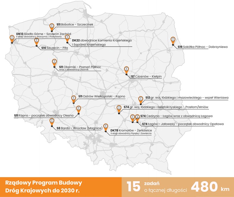<p>Rządowy Program Budowy Dróg Krajowych do 2030 roku</p>