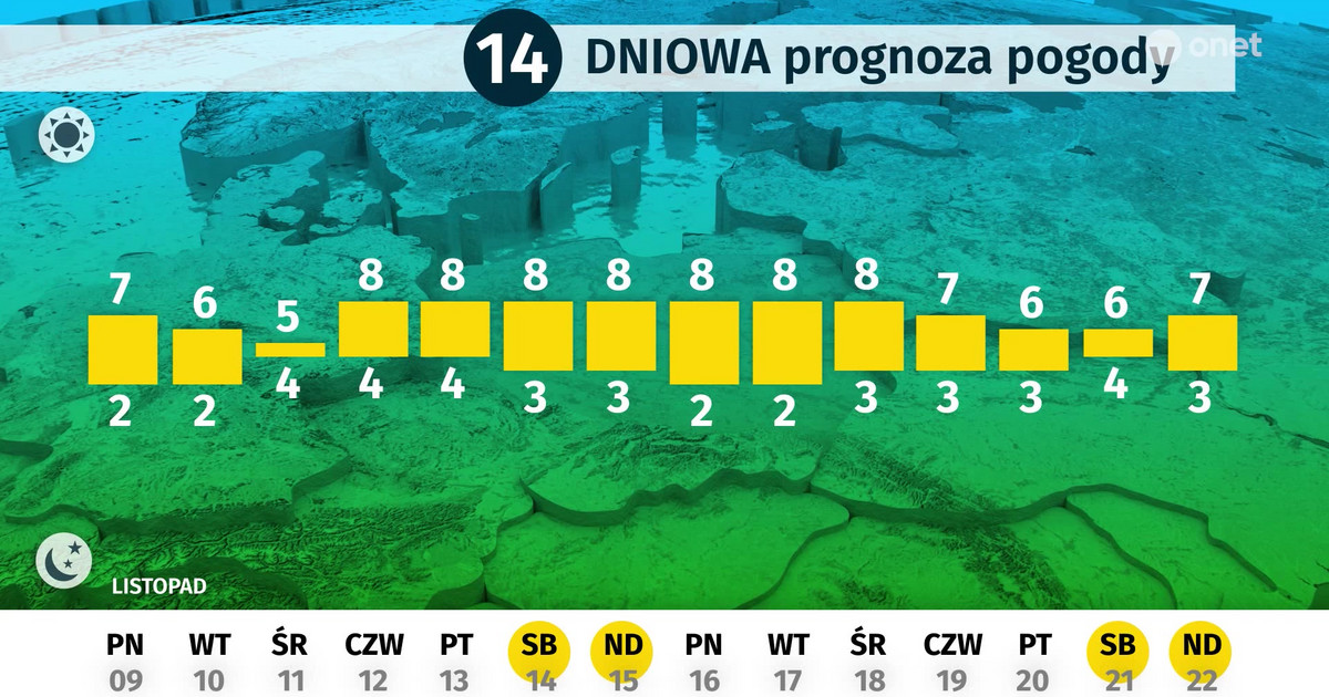 Dlugoterminowa Prognoza Pogody Jaka Pogoda W Listopadzie 2020 Wiadomosci