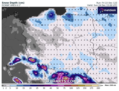 wxcharts.com