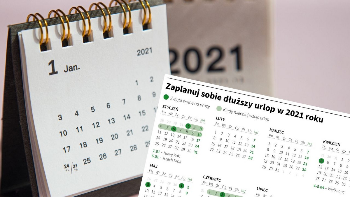 Urlop 2021. Kiedy warto wziąć wolne w 2021 roku?