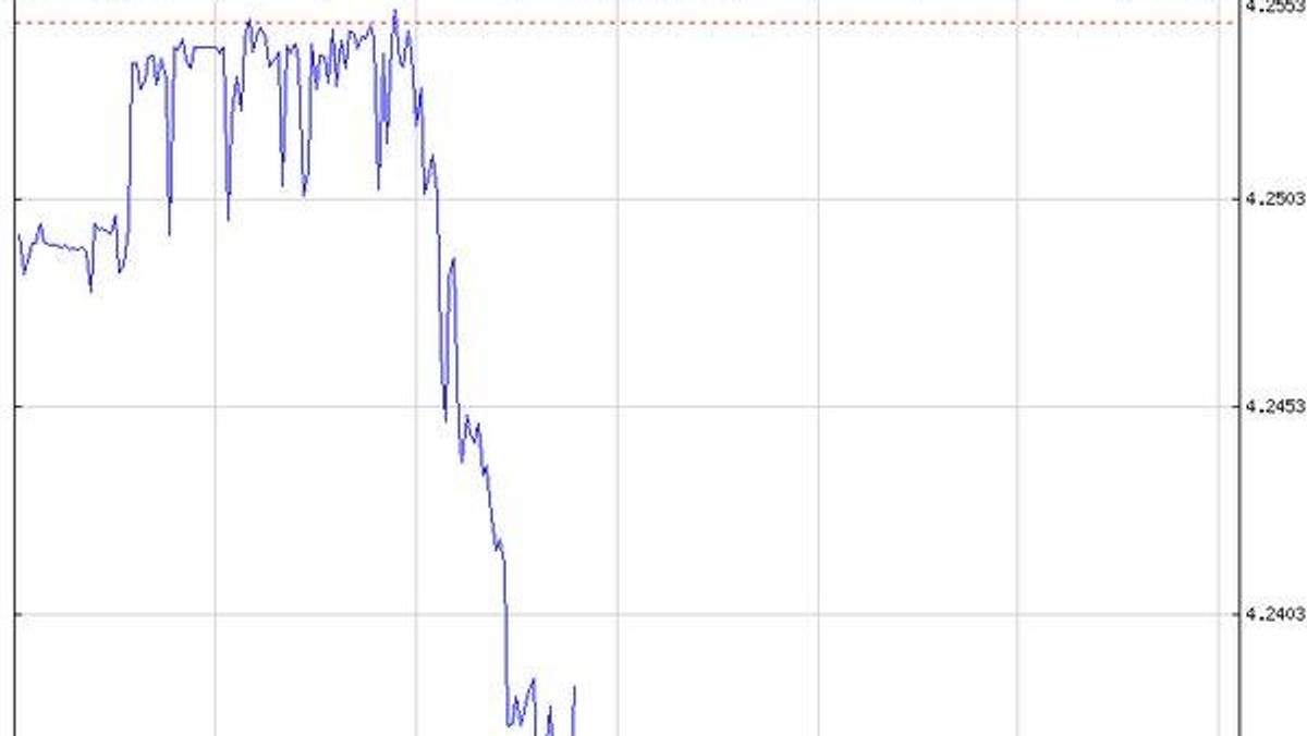 rating, moody's