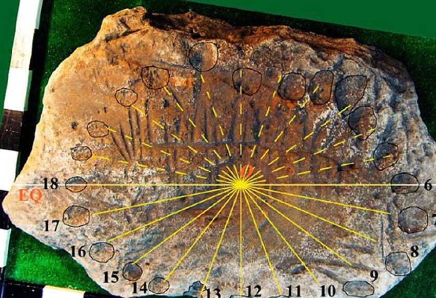 U sredini elipsastog sata su paralelne linije, a okolo su udubljenja koja označavaju sate