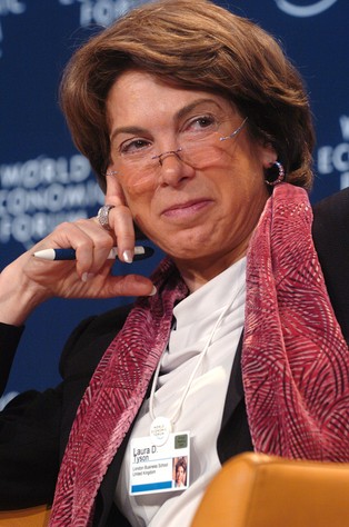 Czy 787 miliardów dolarów to „mało”?