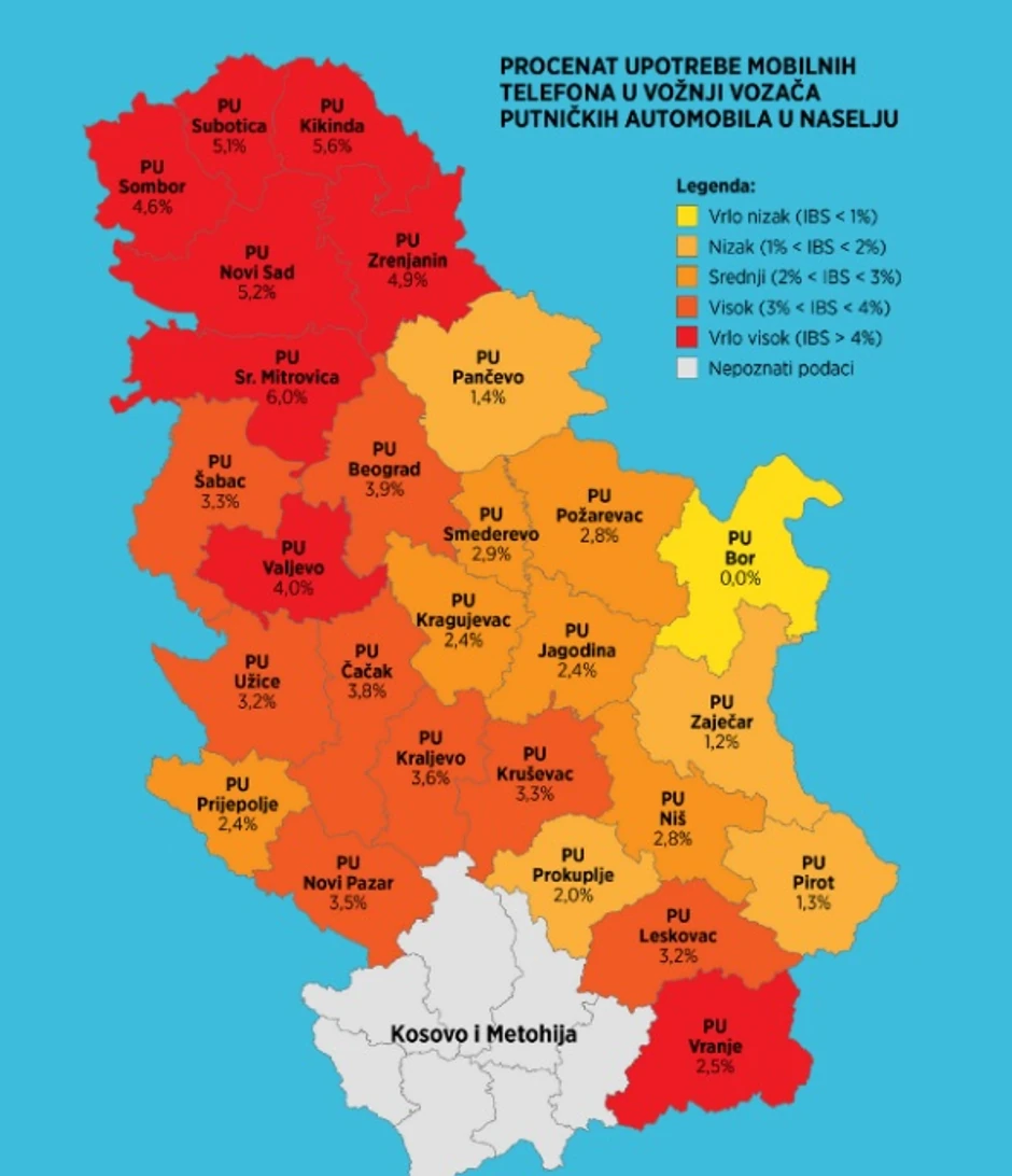Procenat upotrebe mobilnih telefona u vožnji vozača putničkih automobila u naselju: Legenda: Vrlo nizak (IBS < 1%); Nizak (1% < IBS < 2%); Srednji (2% < IBS < 3%); Visok (3% < IBS < 4%); Vrlo visok (IBS > 4%) i nepoznati podaci