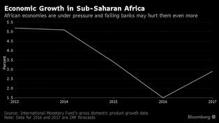 Zombie – banki w Afryce. Jest sposób na ich uratowanie