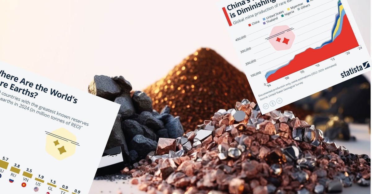 Rare Earth Metals: China&#39;s Biggest Weapon in Trade War with Trump