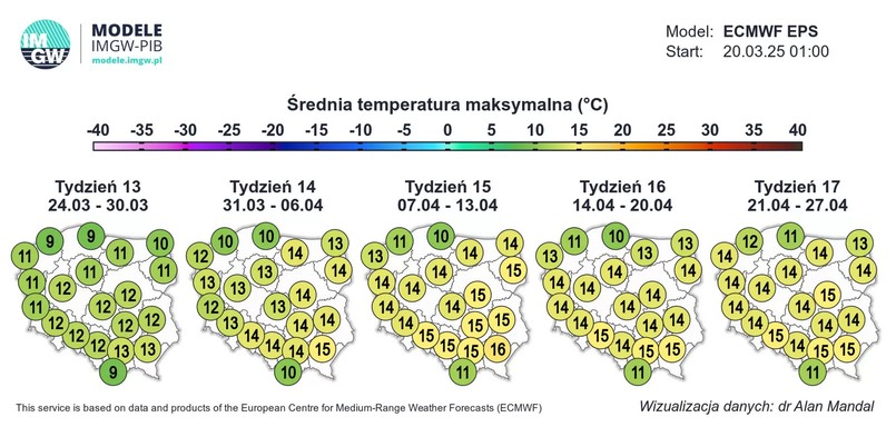 Długoterminowa prognoza pogody IMGW - kwiecień 2025