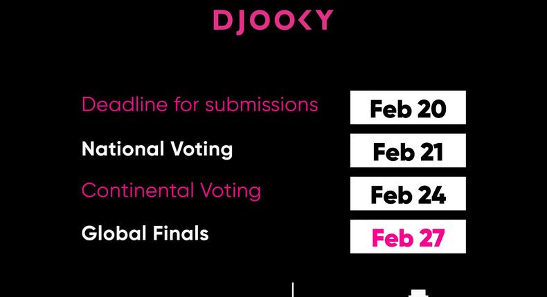 Over 500 African artistes sign up for Djooky online music contest