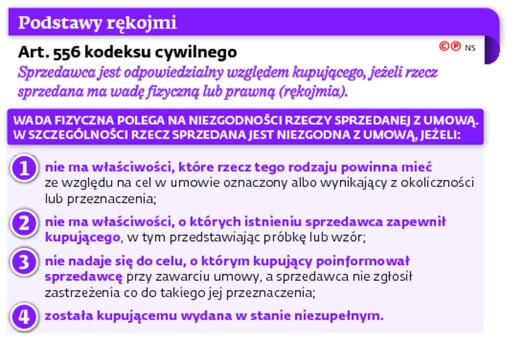 Podstawy rękojmi