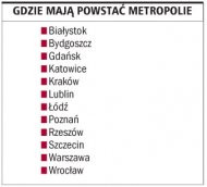 Gdzie mają powstać metropolie