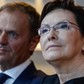 Ewa Kopacz, Donald Tusk