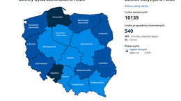 Dzienne statystyki zakażeń i zgonów z powodu COVID-19 w Polsce z podziałęm na województwa [screen gov.pl]