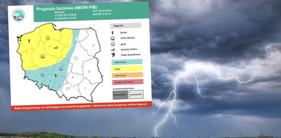 IMGW przestrzega przed deszczem i burzami. A co z temperaturą? To zaskakujące