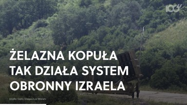 Żelazna Kopuła. Tak działa system obronny Izraela