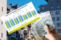 Ile zapłacimy za nowe mieszkanie? Są najnowsze dane za lipiec