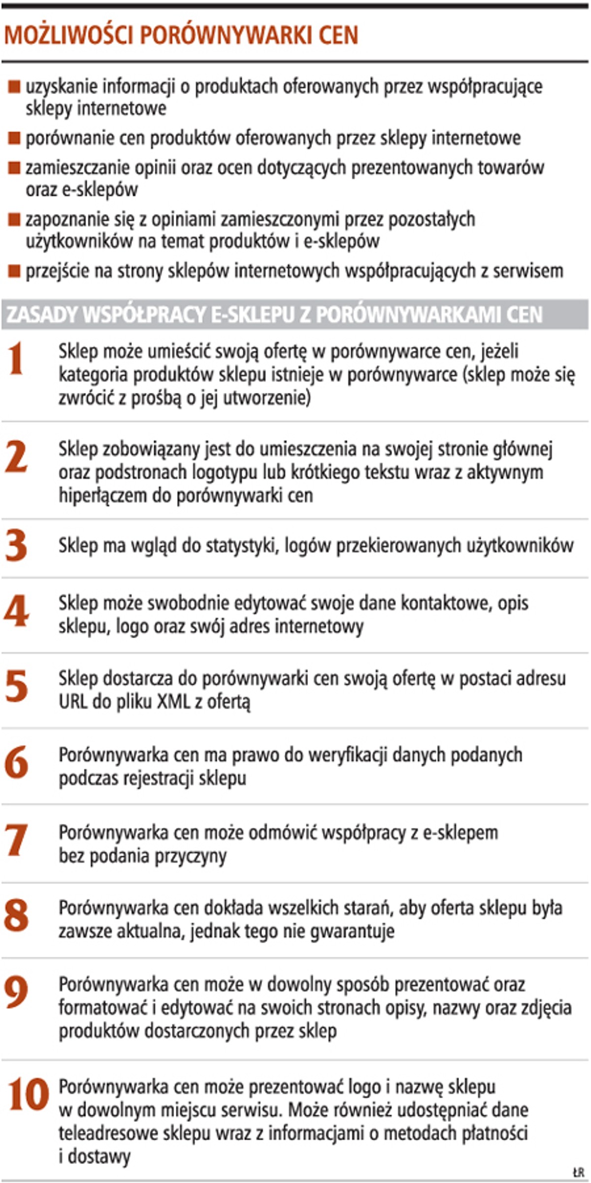 Możliwości porównywarki cen
