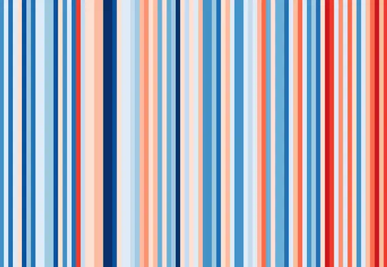 Kryzys klimatyczny trafi na zdjęcia profilowe. Ekologiczny challange na Facebooku - #ShowYourStripes